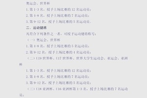  如何评估篮球运动员的敏捷性水平：全面指南与最新趋势
